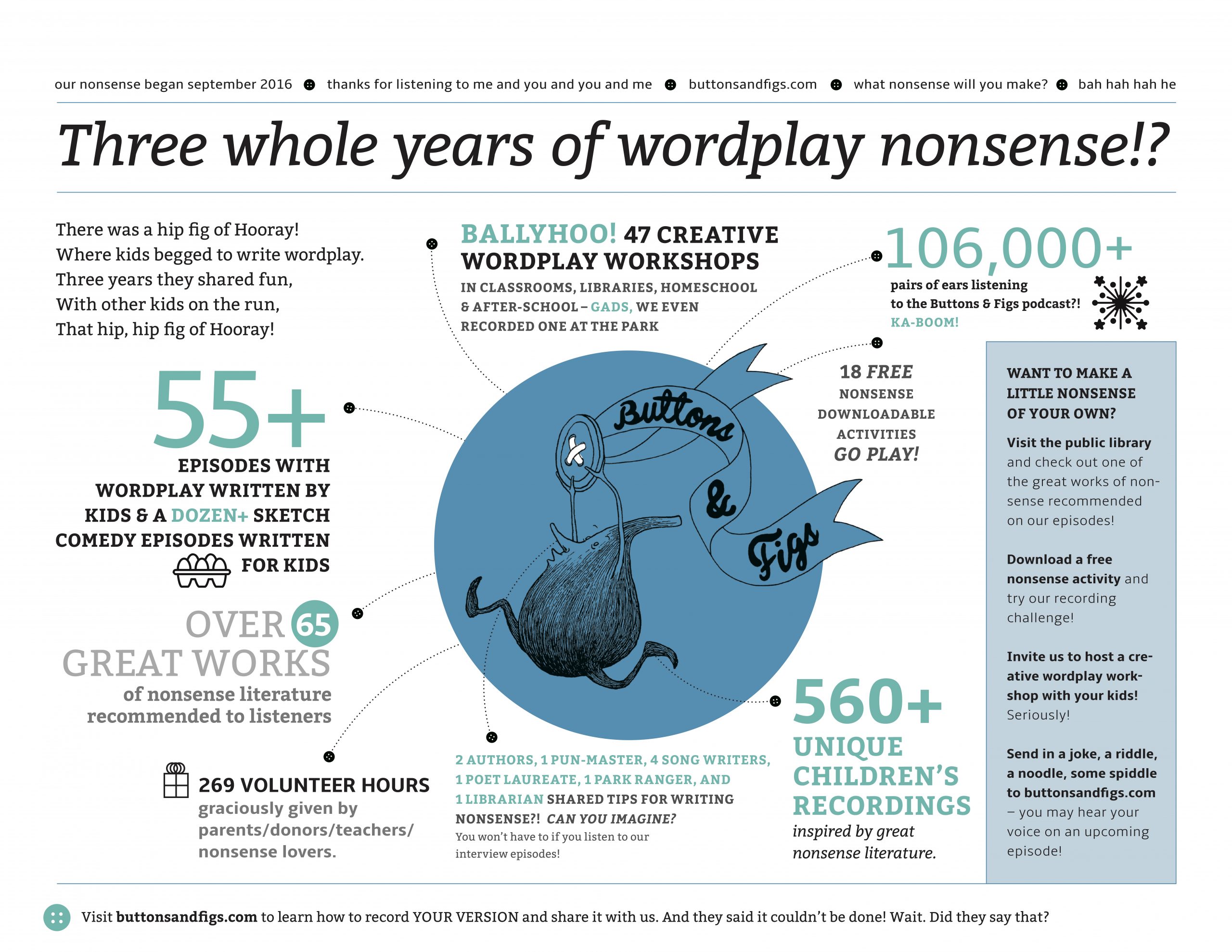 buttons_figs_2019_recap_080320 buttons & figs